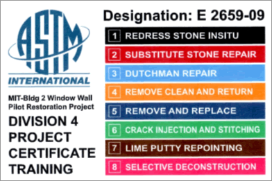 ASTM Training Sticker